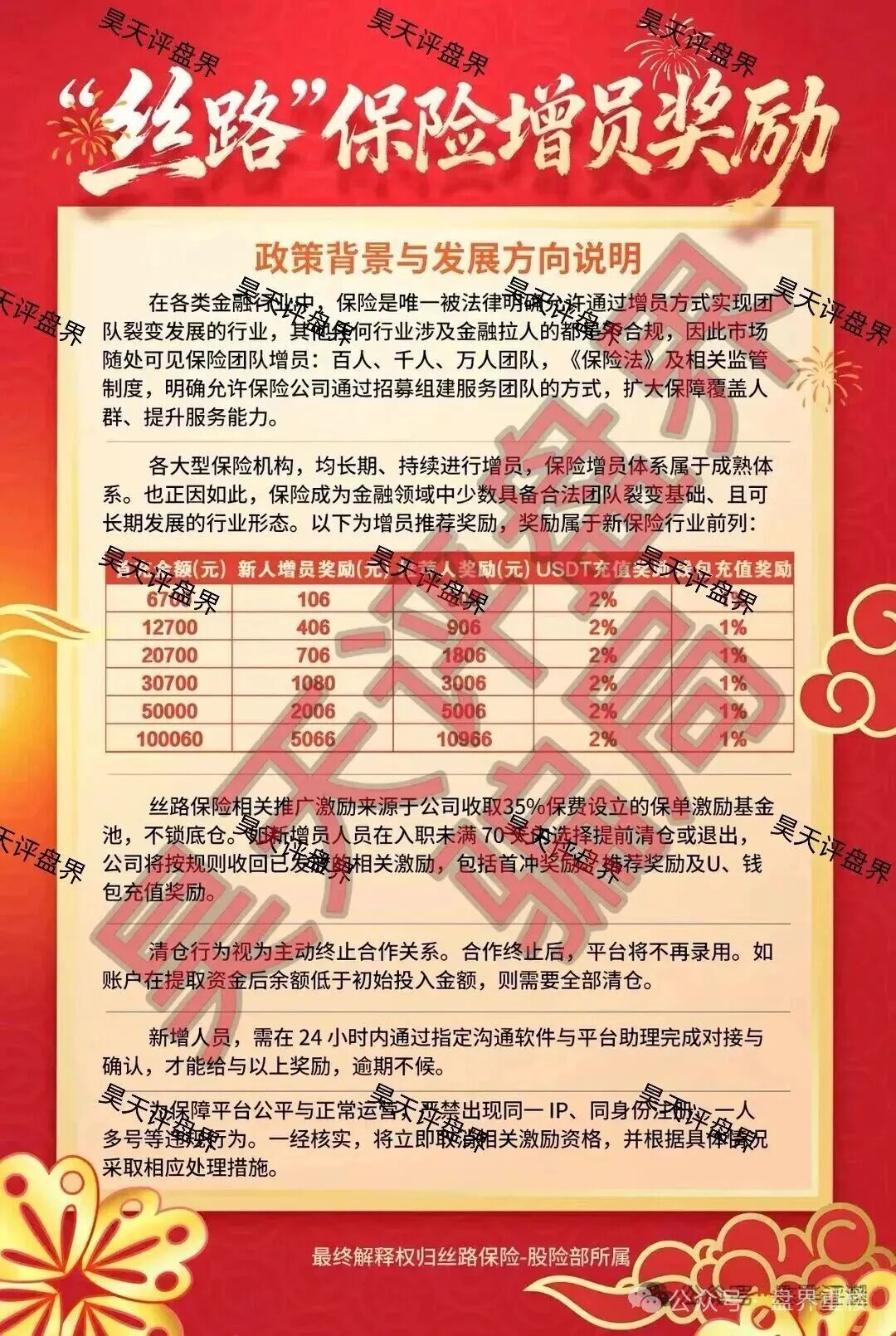 骗局【丝路保险】股票跟单资金盘，换皮重启即将崩盘跑路！