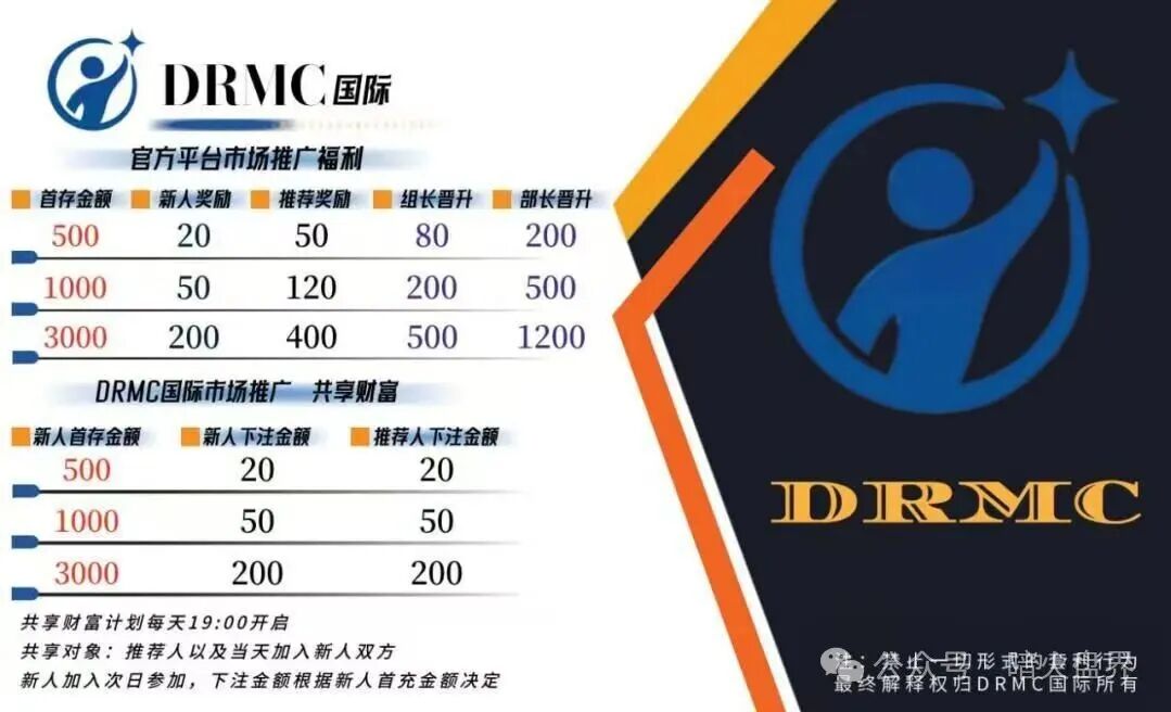 “DRMC彩票”跟单骗局开始疯狂收割团队,数百人资金被卷走,马上全线崩盘!