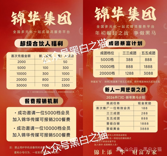 “锦华传媒”借用流量噱头起盘,实则换汤不换药还是涉诈项目...... “锦华传媒”借用流量噱头起盘,实则换汤不换药还是涉诈项目......