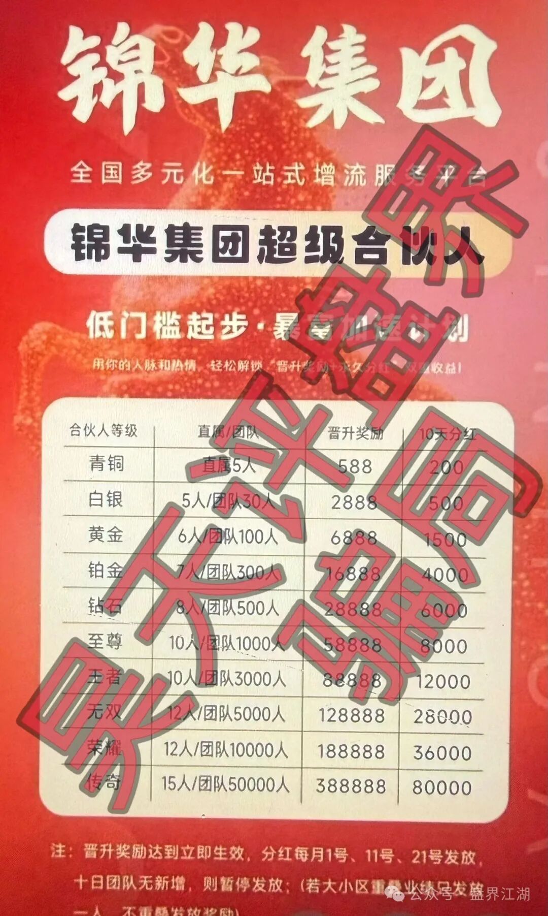 【香港锦华科技】app属于典型的分红类资金盘骗局，高度预警，看见一定要远离！