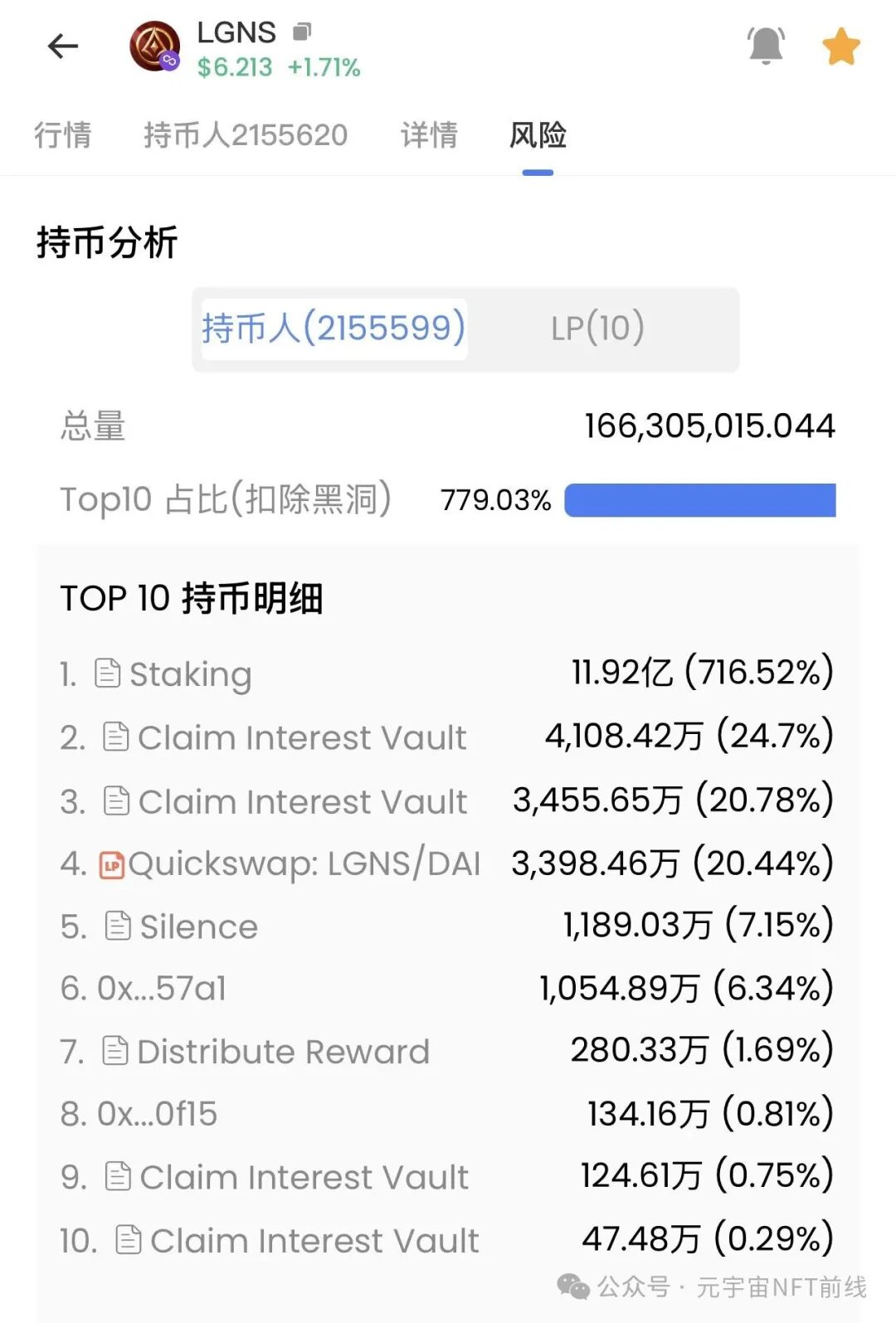 盘讯】年后项目现状，奥拉丁、ARK、AID、拉菲重启盘、ATM、wkeydao、拉布布、Bun小团子