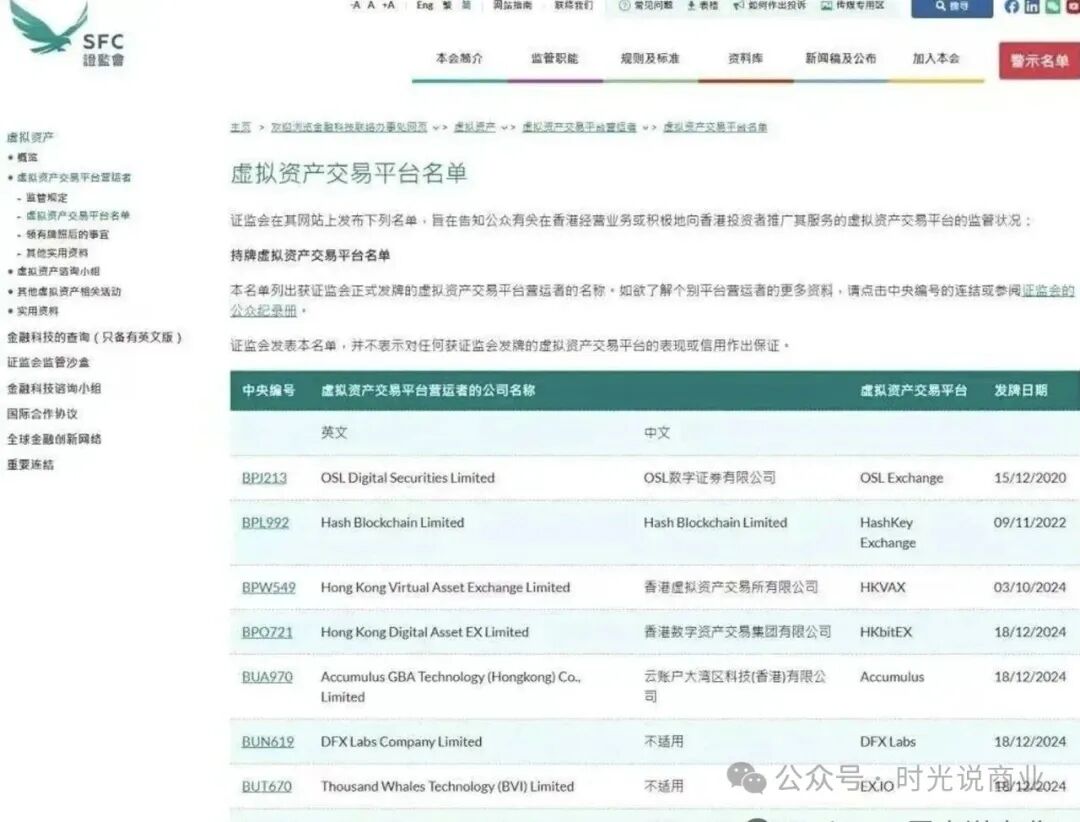 康达瑞4次换壳,改名 "亚迪交易所" 回来收割60万人近50亿血汗钱! 康达瑞4次换壳,改名 "亚迪交易所" 回来收割60万人近50亿血汗钱!