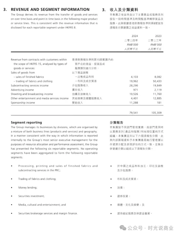 康达瑞4次换壳,改名 "亚迪交易所" 回来收割60万人近50亿血汗钱! 康达瑞4次换壳,改名 "亚迪交易所" 回来收割60万人近50亿血汗钱!
