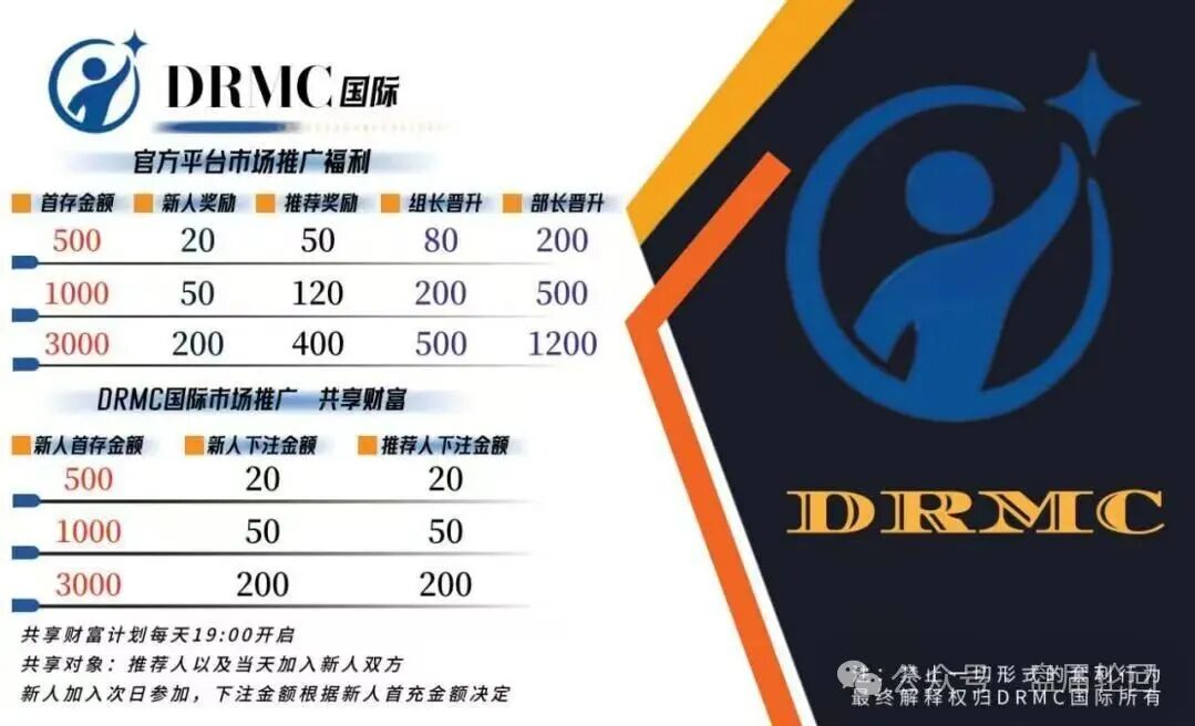 【预警】DRMC彩票跟单骗局:疯狂收割团队,数百人资金被卷走 马上全线崩盘! 【预警】DRMC彩票跟单骗局:疯狂收割团队,数百人资金被卷走 马上全线崩盘!