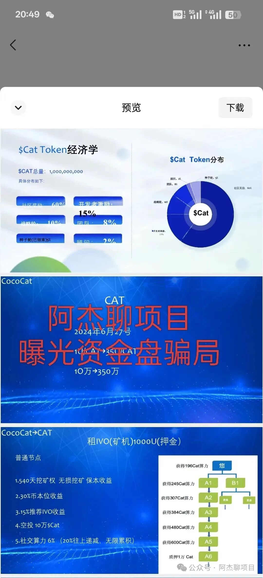 警惕!大型资金盘cococat(菠萝猫),专割国人的庞氏血盘,别再做待宰的羔羊。 警惕!大型资金盘cococat(菠萝猫),专割国人的庞氏血盘,别再做待宰的羔羊。