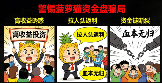 紧急预警!“菠萝猫(COCOCAT)实锤传销资金盘,已现崩盘前兆,速远离! 紧急预警!“菠萝猫(COCOCAT)实锤传销资金盘,已现崩盘前兆,速远离!