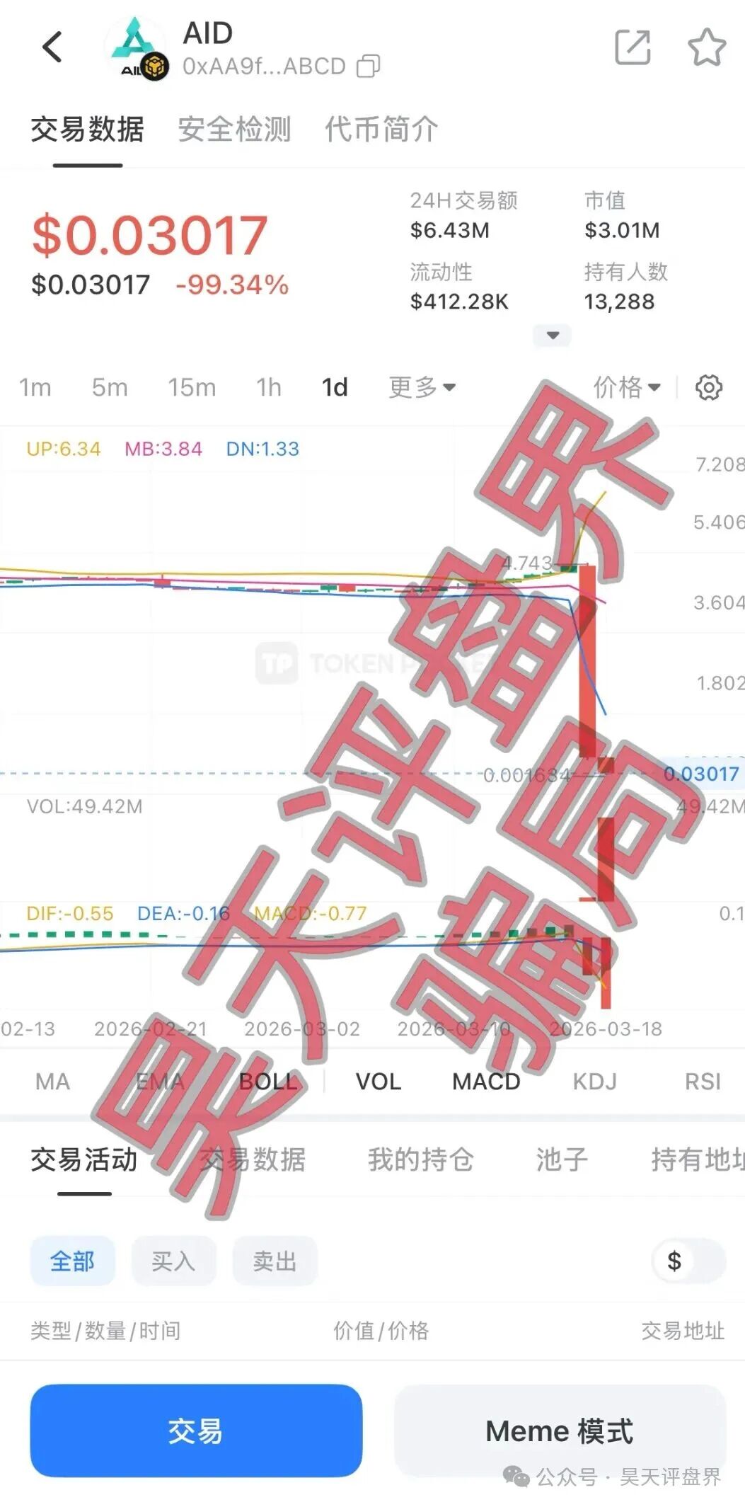 AIDAv2资金盘骗局,操盘手圈钱200多亿,币价暴跌99%,今天已经不能提现,要崩盘跑路了! AIDAv2资金盘骗局,操盘手圈钱200多亿,币价暴跌99%,今天已经不能提现,要崩盘跑路了!