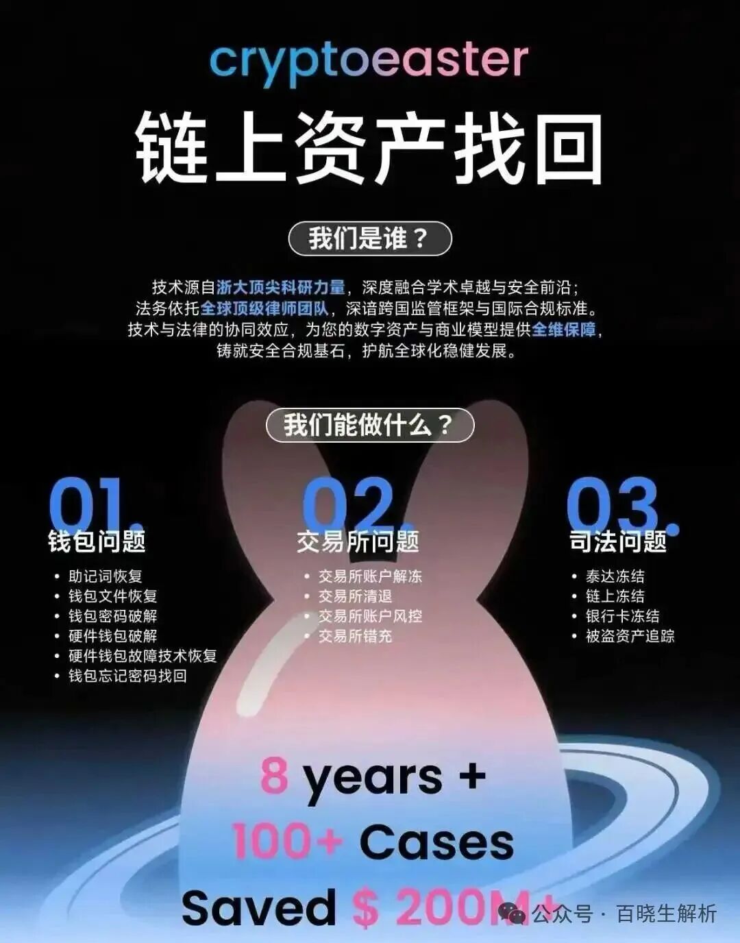 “奥拉丁”币价出现闪崩,已到崩盘边缘,大量玩家撤离! “奥拉丁”币价出现闪崩,已到崩盘边缘,大量玩家撤离!