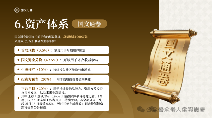 揭秘【国文汇通】是资金盘骗局,挂靠江苏文交所,请咨询国家反诈96110 揭秘【国文汇通】是资金盘骗局,挂靠江苏文交所,请咨询国家反诈96110