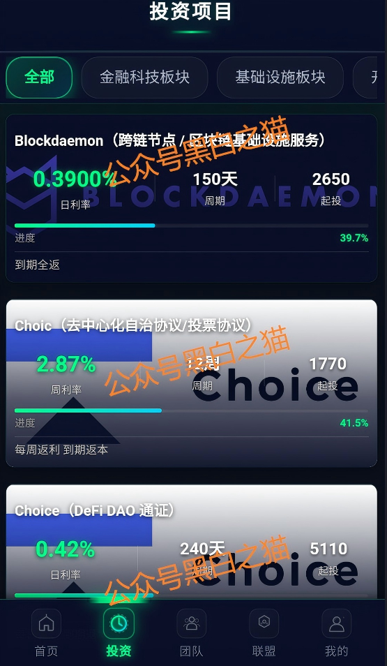 识破套牌【CoinShares】资金盘，远离诈骗，谨防被割韭菜.....