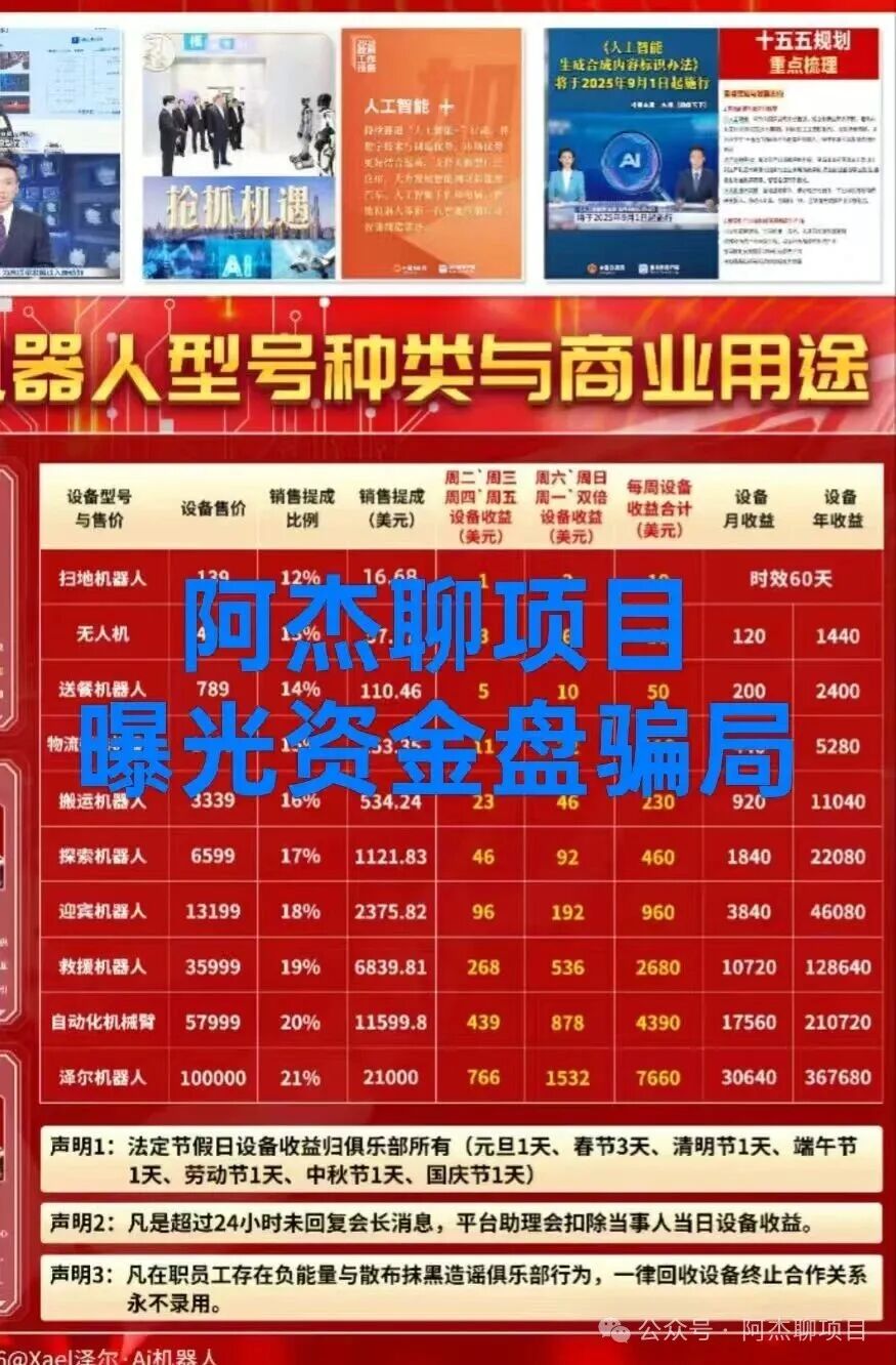 “泽尔机器人”平移资金盘,用ai证书包装,正在收割最后一批韭菜!