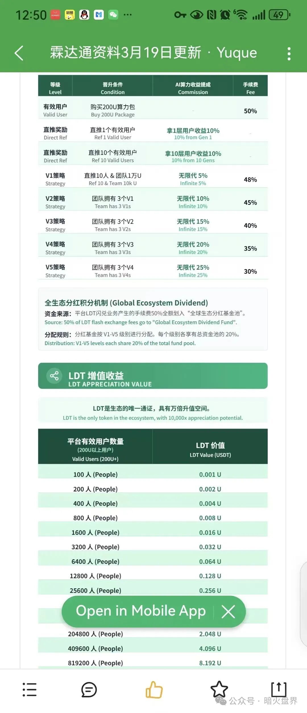 “霖达通Limdex”资金盘骗局，才开几天就被单割，短命盘一个，建议远离！