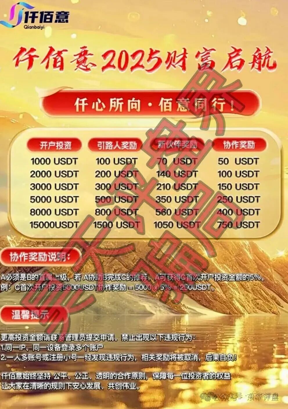【仟佰意（巴克斯BAX交易所）】柬埔寨园区的资金盘骗局，操盘手穆欢又单割了1千多名会员，即将崩盘跑路！