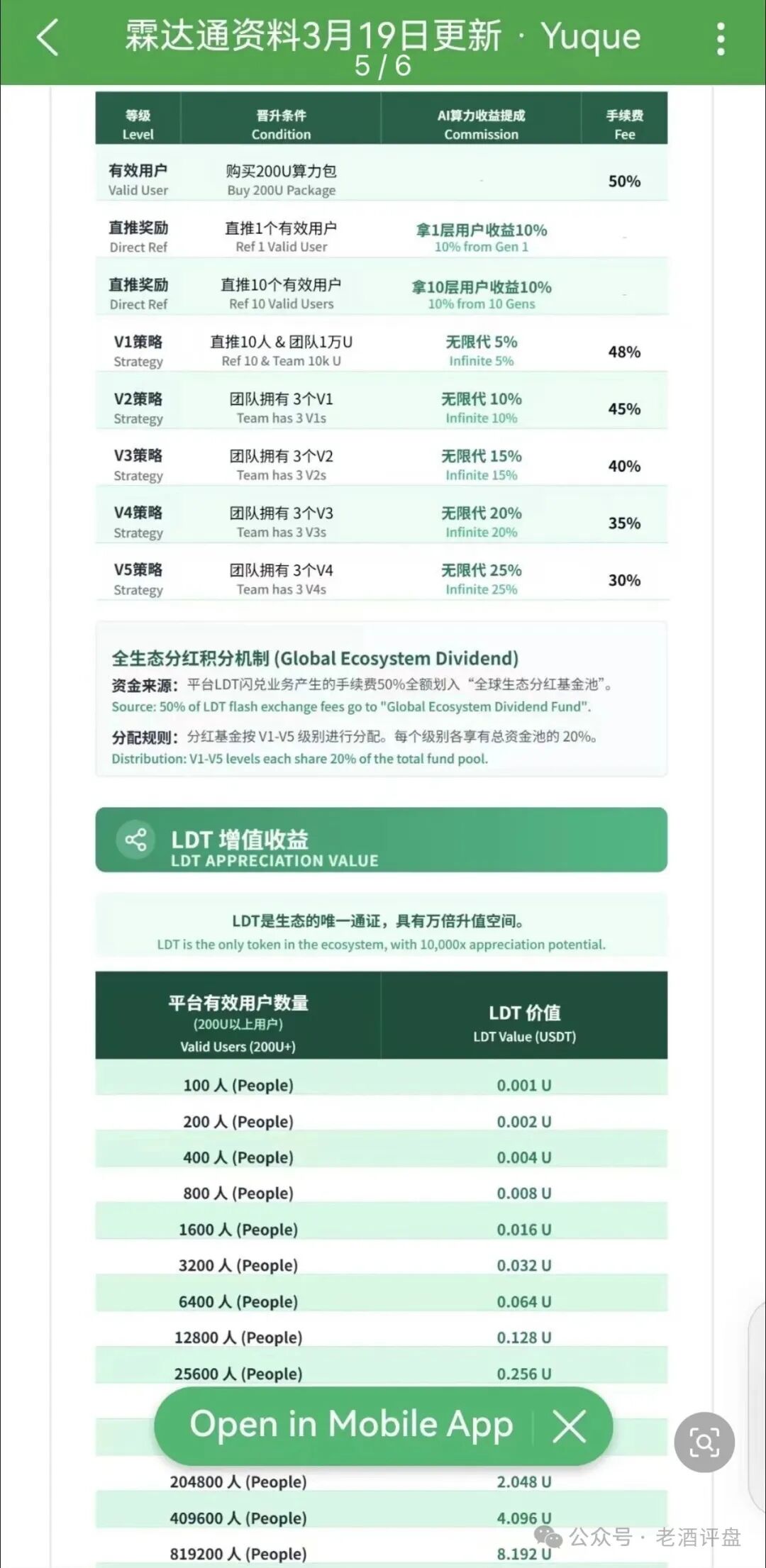 骗局全曝光【霖达通（Limdex）】已开始单边收割，你的血汗钱正被操盘手卷走！