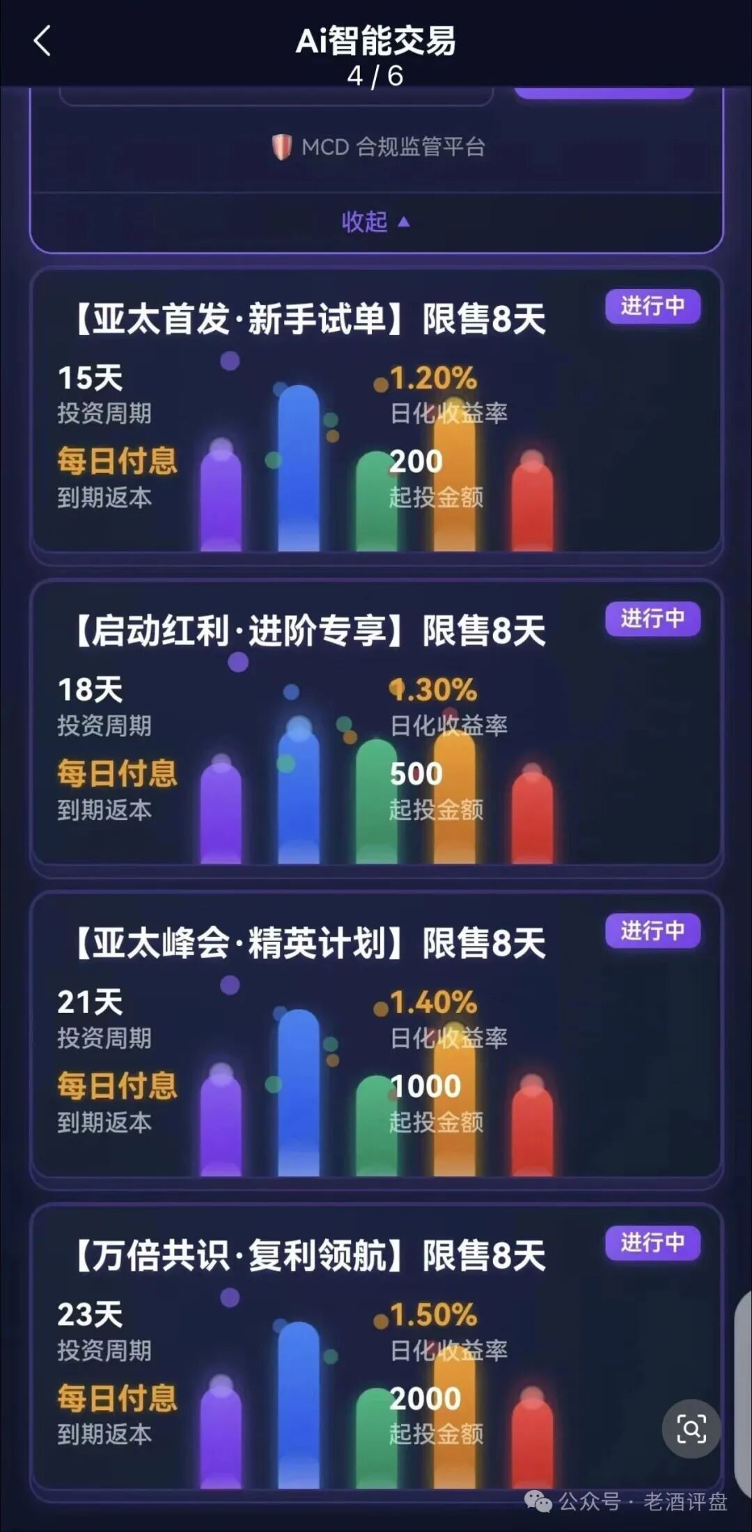 骗局全曝光【霖达通（Limdex）】已开始单边收割，你的血汗钱正被操盘手卷走！