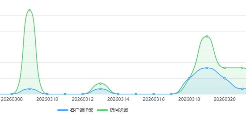 “FutureX 未来交易所”无监管高风险,社交群频频被封禁,建议投资者远离...... “FutureX 未来交易所”无监管高风险,社交群频频被封禁,建议投资者远离......