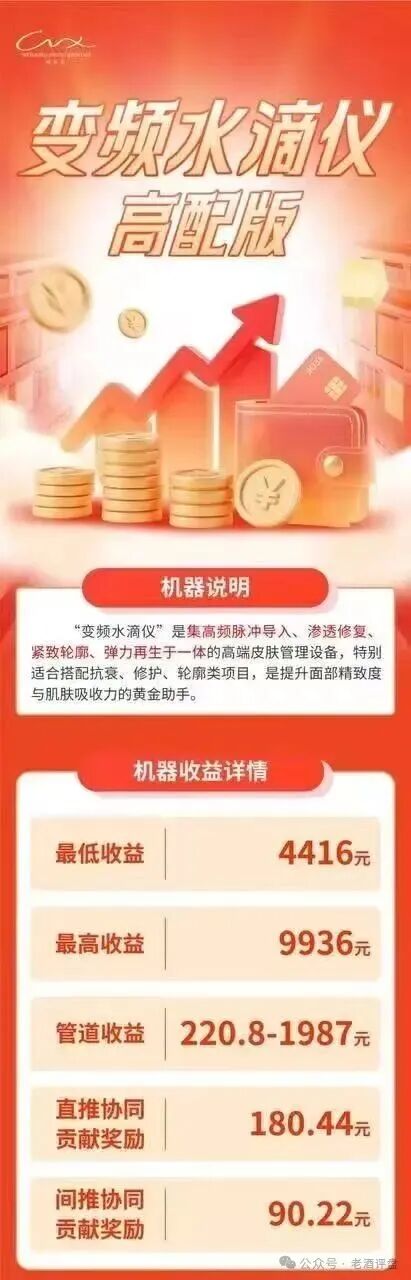 唯芯美“云租机”骗局曝光:披着医美外衣的资金盘,千万别再往里砸钱! 唯芯美“云租机”骗局曝光:披着医美外衣的资金盘,千万别再往里砸钱!
