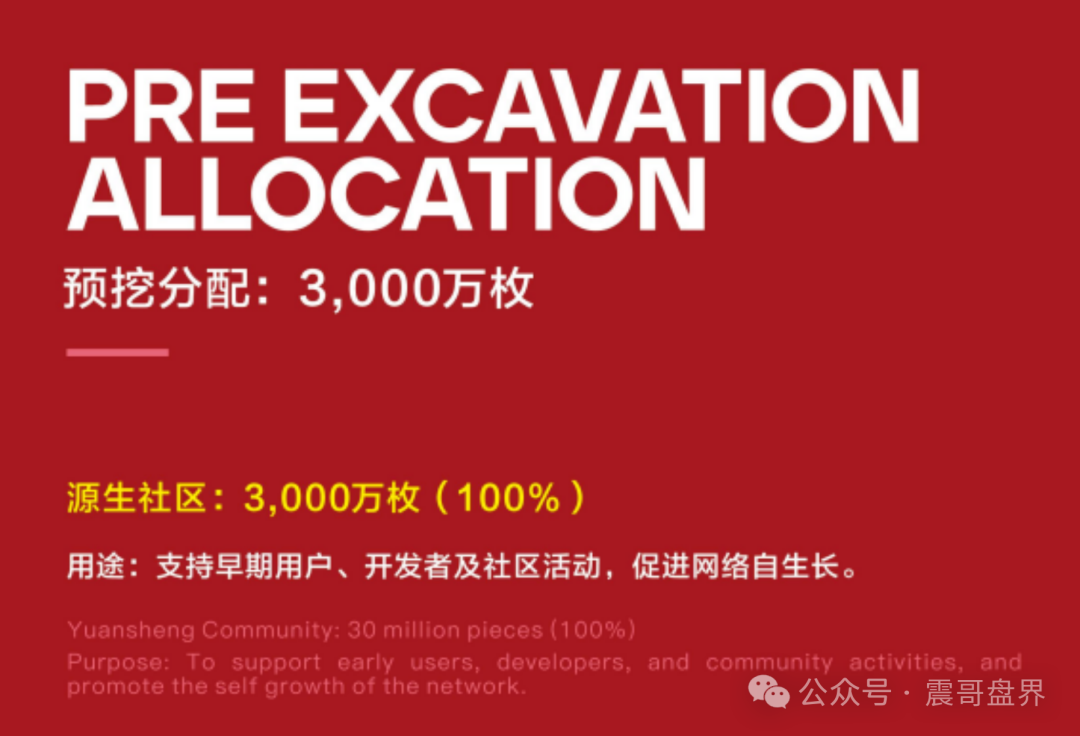 BIT Network(鹊桥)是套牌资金盘骗局,千万别参与,看见远离! BIT Network(鹊桥)是套牌资金盘骗局,千万别参与,看见远离!