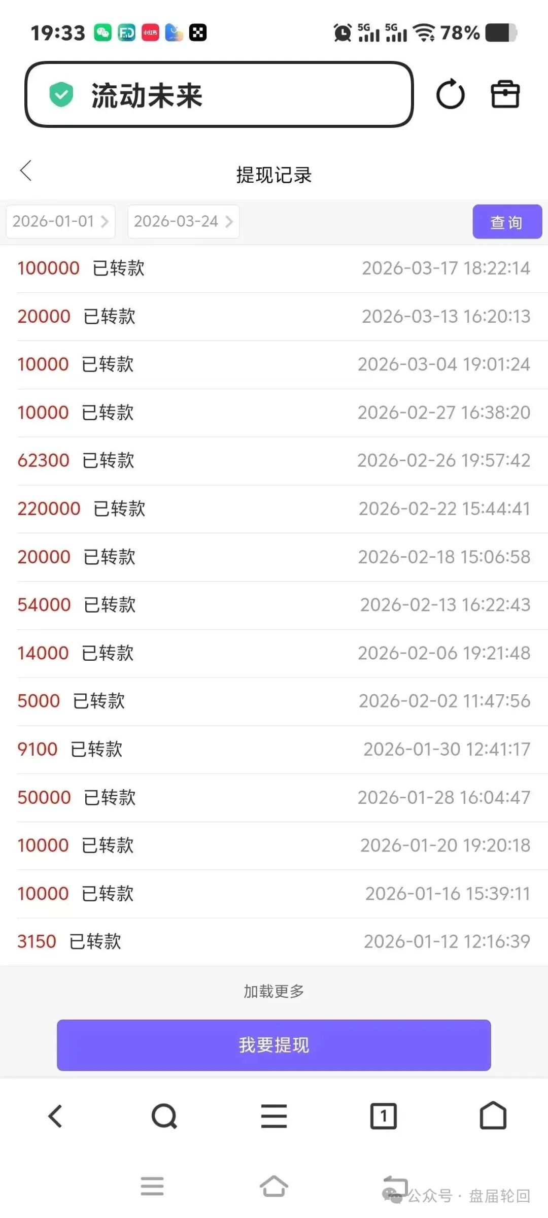 【流动未来】恒信集团 即将跑路,速速撤离,有关部门已经介入! 【流动未来】恒信集团 即将跑路,速速撤离,有关部门已经介入!