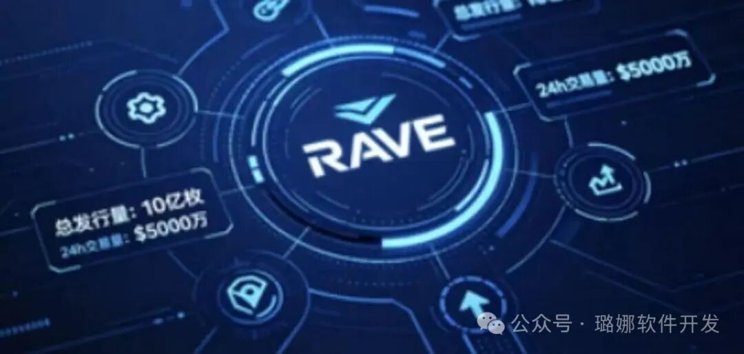 妖币 RAVE 崩盘了!揭秘背后控盘团队,币圈收割剧本从未改变 妖币 RAVE 崩盘了!揭秘背后控盘团队,币圈收割剧本从未改变