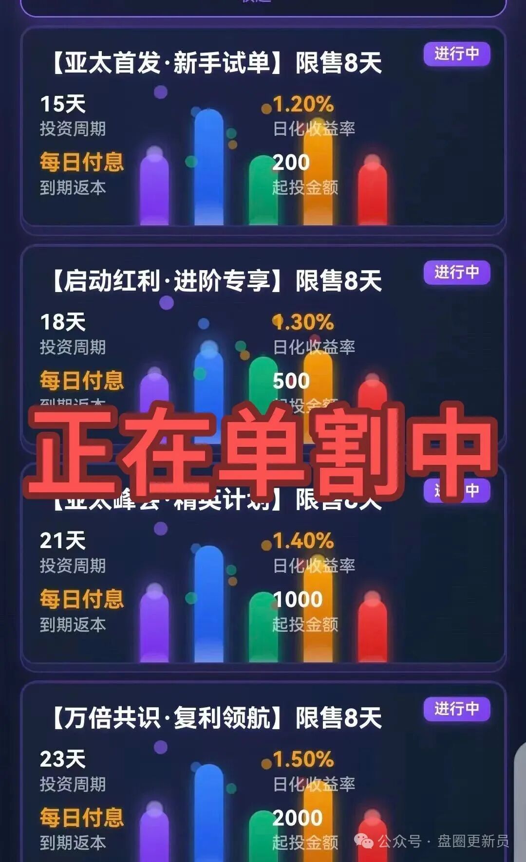 曝光‼️【霖达通,速充通,九彩果鲜,长城易趣】最新资金盘诈骗项目,马上崩盘跑路。 曝光‼️【霖达通,速充通,九彩果鲜,长城易趣】最新资金盘诈骗项目,马上崩盘跑路。