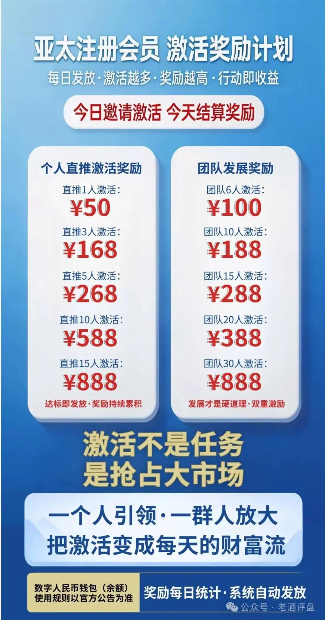 紧急预警|“亚太经合”就是彻头彻尾的传销资金盘!层级拉人头+伪造监管,收割套路全曝光! 紧急预警|“亚太经合”就是彻头彻尾的传销资金盘!层级拉人头+伪造监管,收割套路全曝光!
