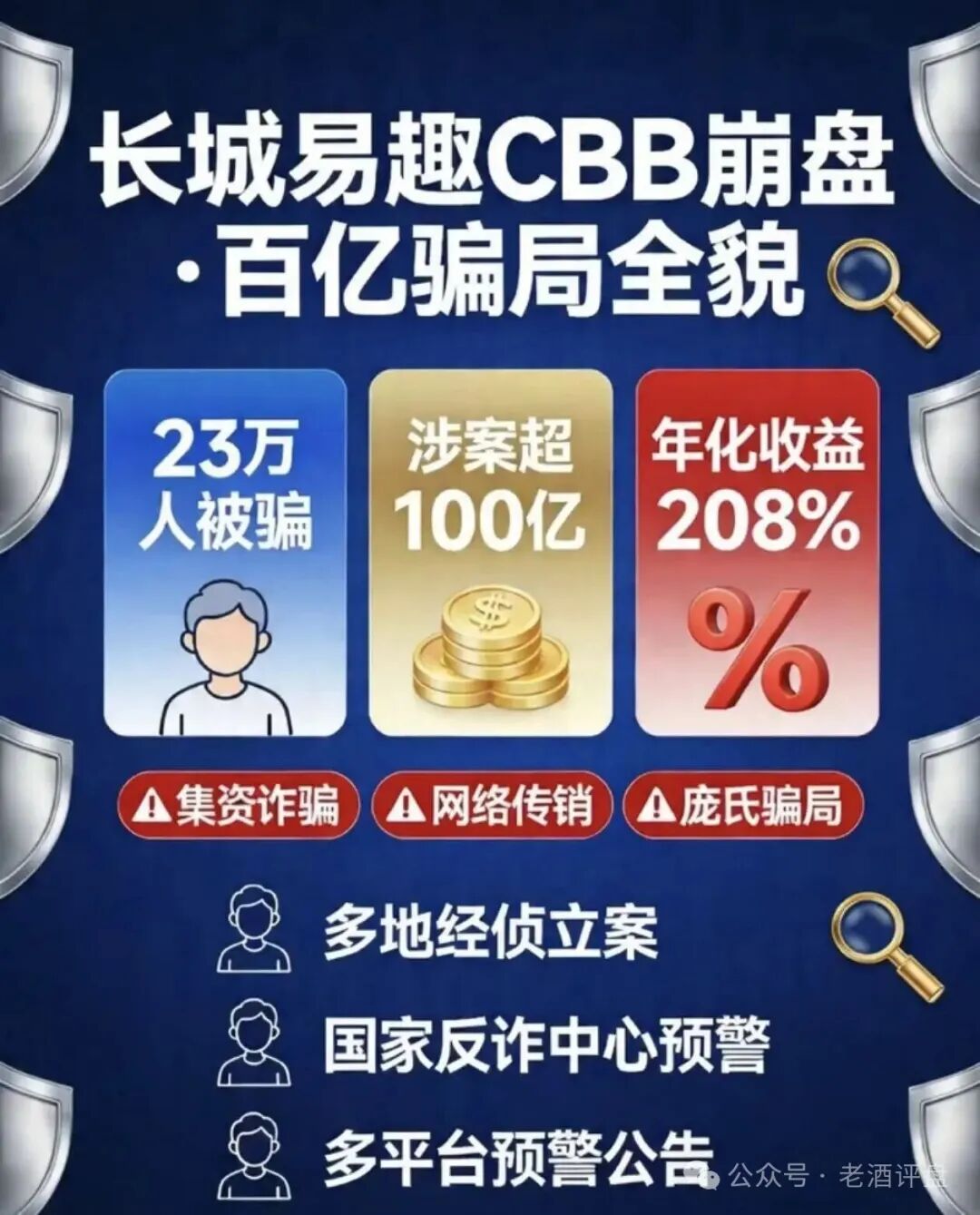 长城易趣崩盘已是事实,数万会员血本无归,维权与止损刻不容缓! 长城易趣崩盘已是事实,数万会员血本无归,维权与止损刻不容缓!