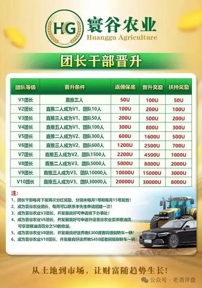 “寰谷农业”：披着农业外衣的合约带单资金盘骗局，系“优利商务”诈骗团伙卷土重来的盘子！