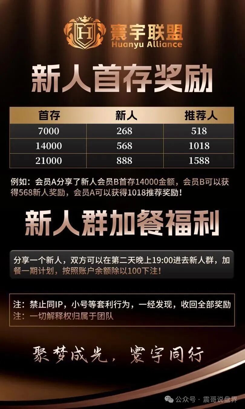曝光!“寰宇联盟-大阪国际”:披着彩票跟单外衣的诈骗资金盘陷阱! 曝光!“寰宇联盟-大阪国际”:披着彩票跟单外衣的诈骗资金盘陷阱!