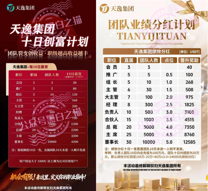 伪冒“天逸集团”与臆造“Hesai Group”交易所做项目骗局,投资者请勿参与,避免血本无归 伪冒“天逸集团”与臆造“Hesai Group”交易所做项目骗局,投资者请勿参与,避免血本无归