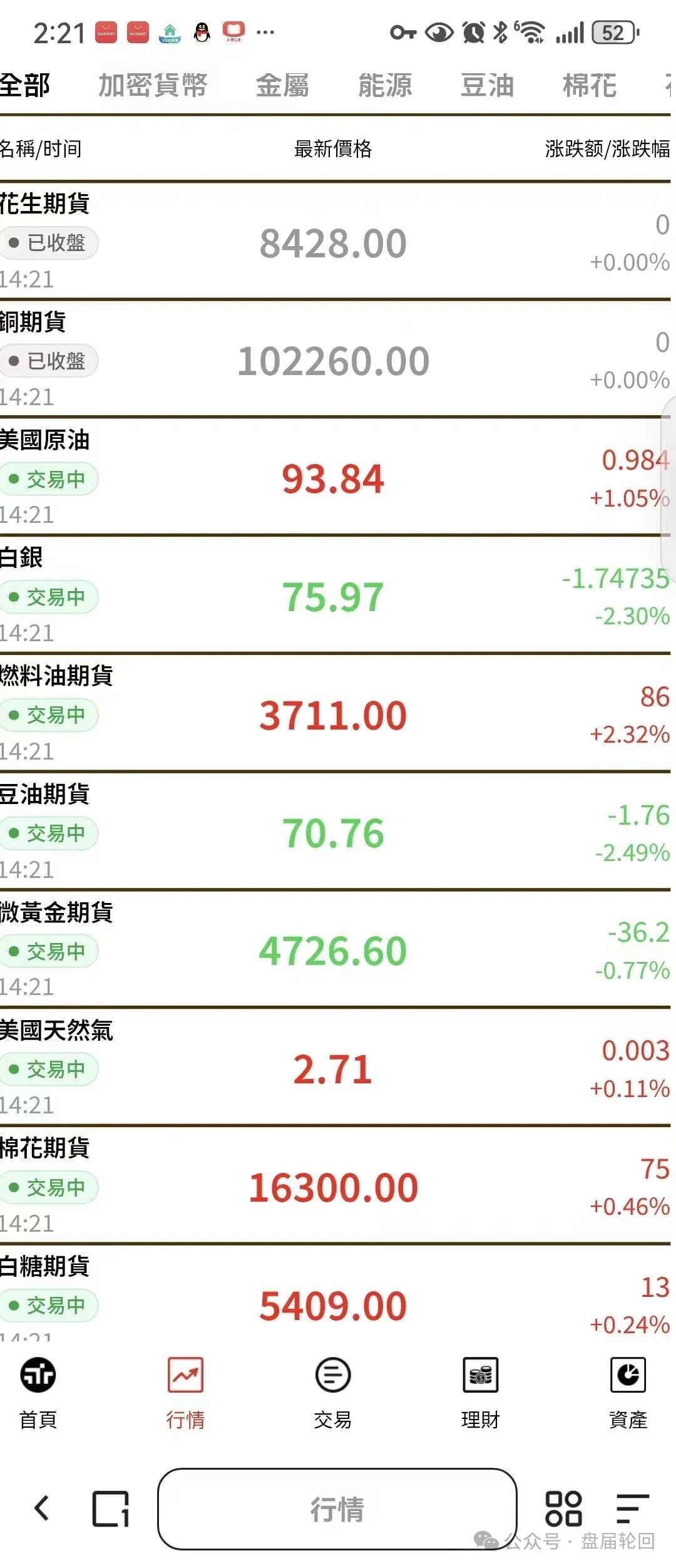 【永豐期货】期货跟单 没新人进场 资金链断裂 马上崩盘跑路