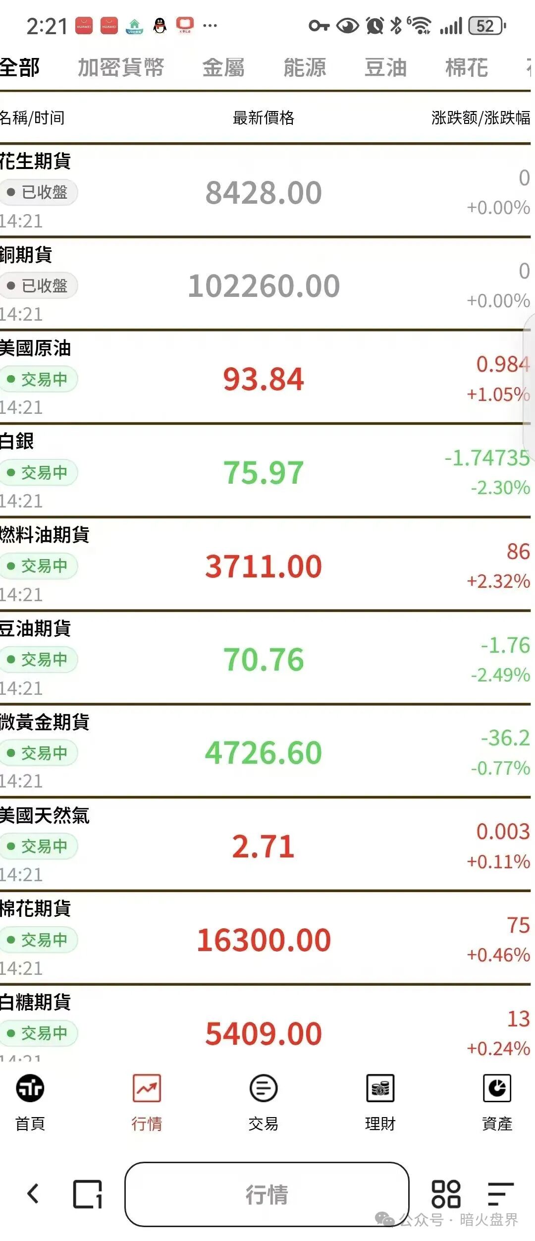【永豐期货】跟单资金盘骗局，人头拉不动资金链断裂，随时崩盘跑路！