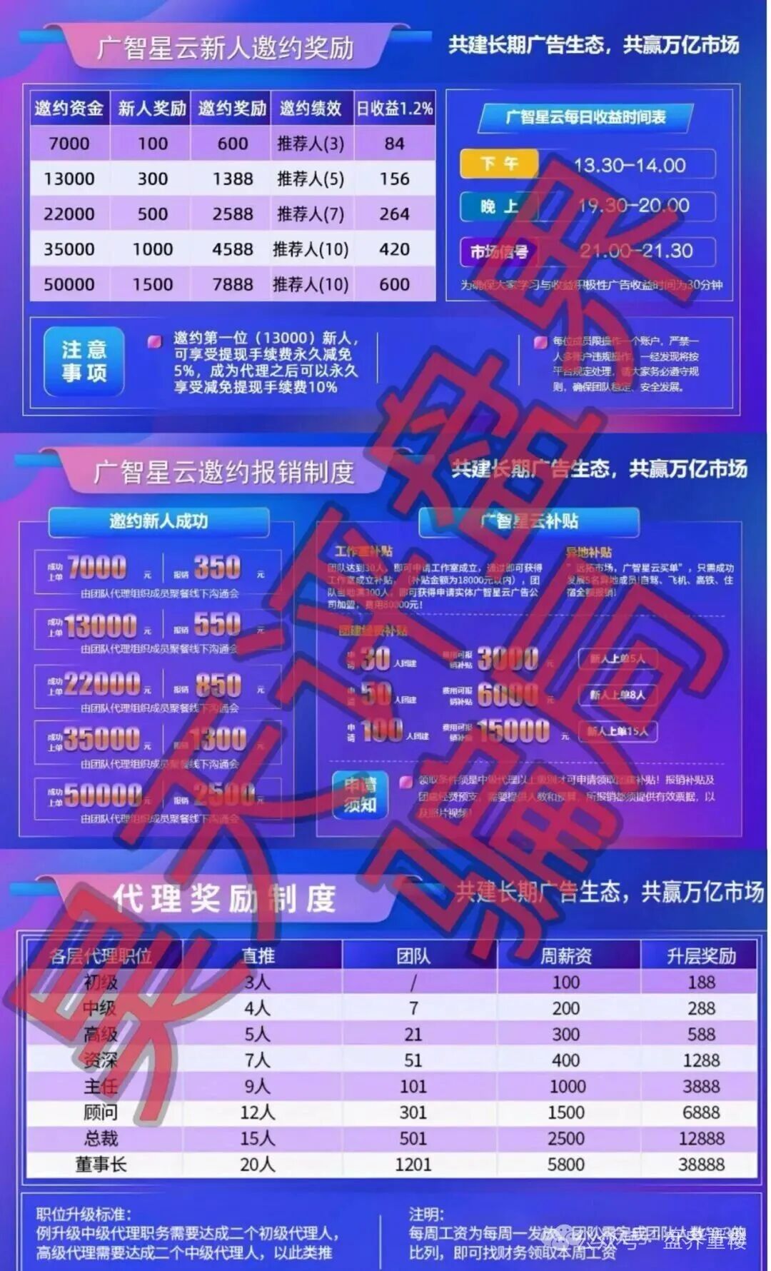 最新快讯【广智星云】带单类资金盘骗局,已经单割即将崩盘跑路! 最新快讯【广智星云】带单类资金盘骗局,已经单割即将崩盘跑路!
