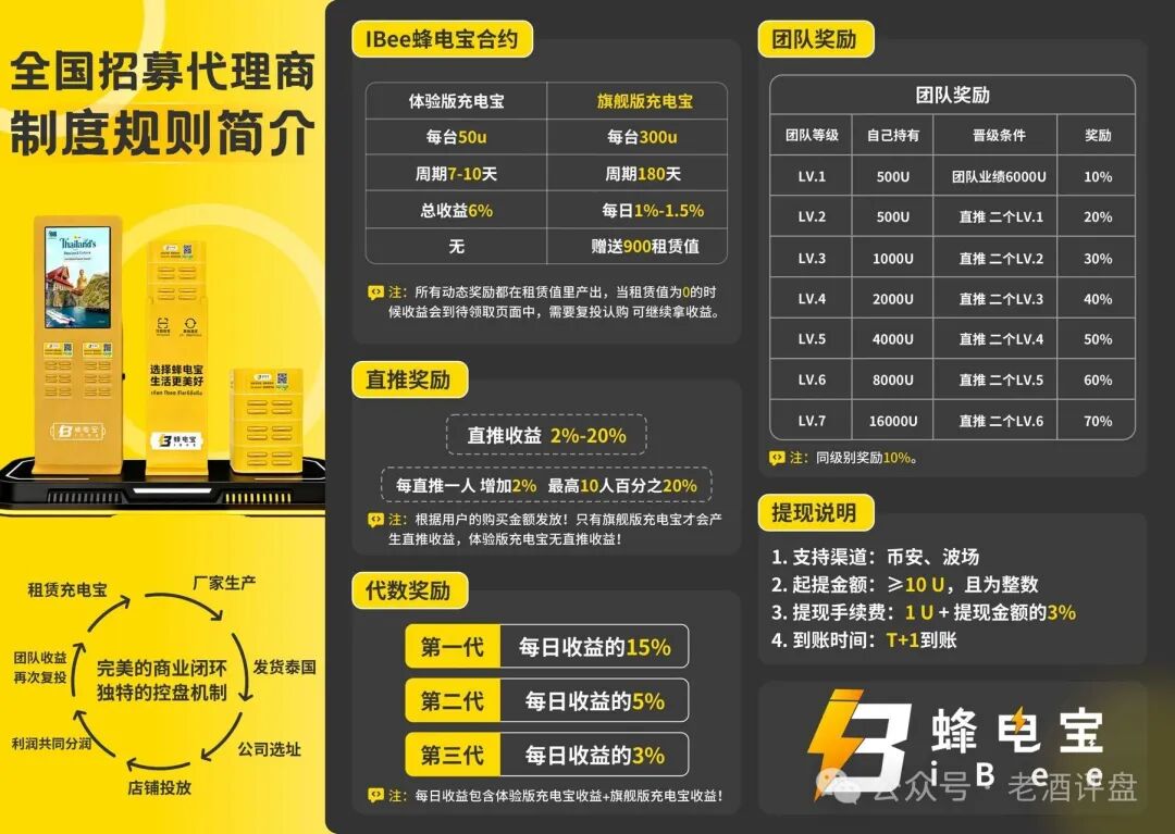 “iBee蜂电宝”披着共享充电外衣的跨境传销资金盘骗局! “iBee蜂电宝”披着共享充电外衣的跨境传销资金盘骗局!