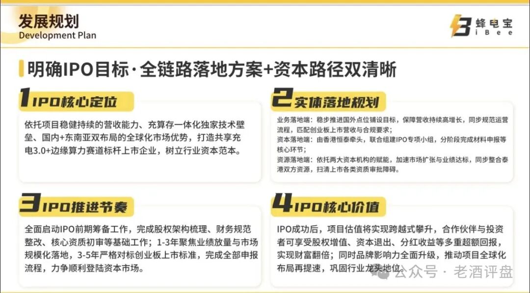 “iBee蜂电宝”披着共享充电外衣的跨境传销资金盘骗局! “iBee蜂电宝”披着共享充电外衣的跨境传销资金盘骗局!