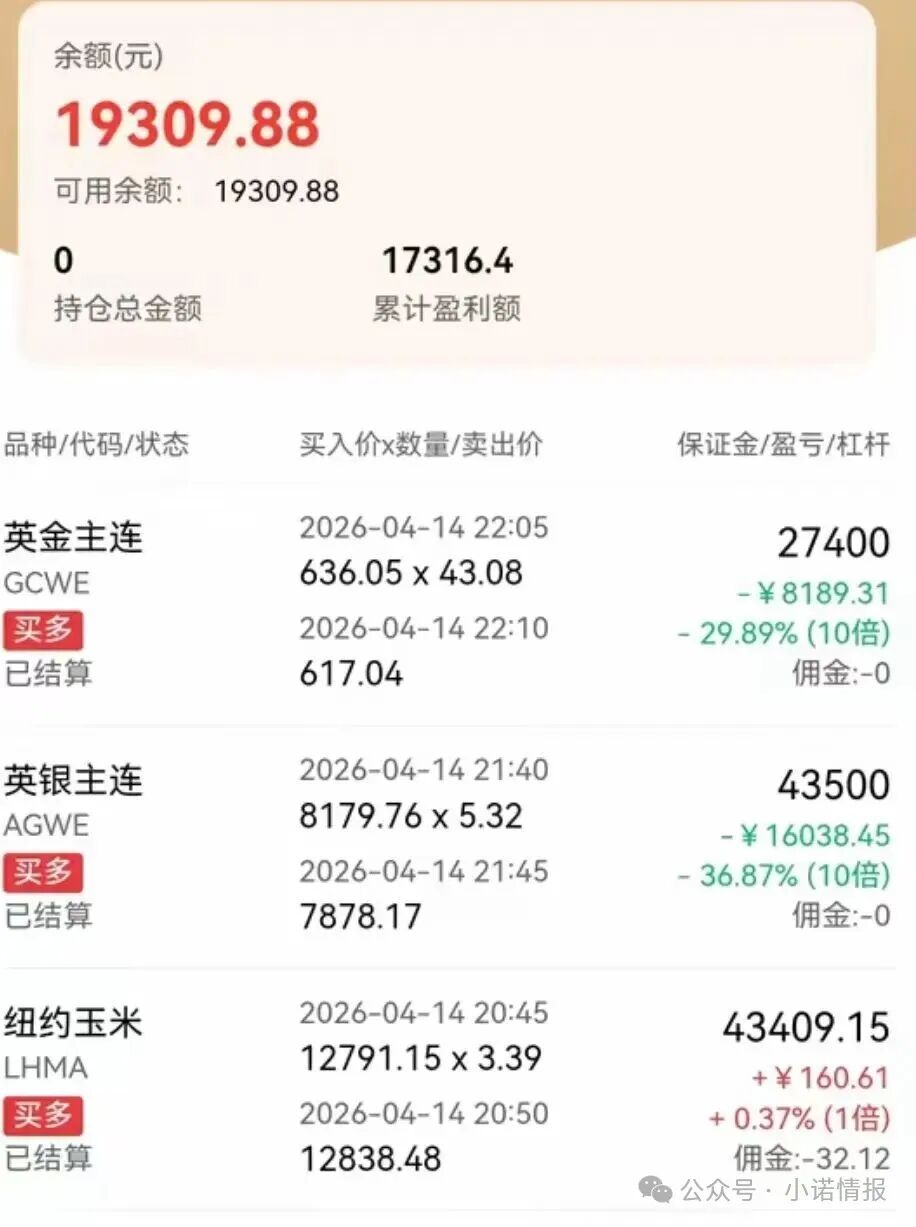 警惕!【鸿运万交所】带单期货骗局:变相收割会员的套路 实则让你们继续充
