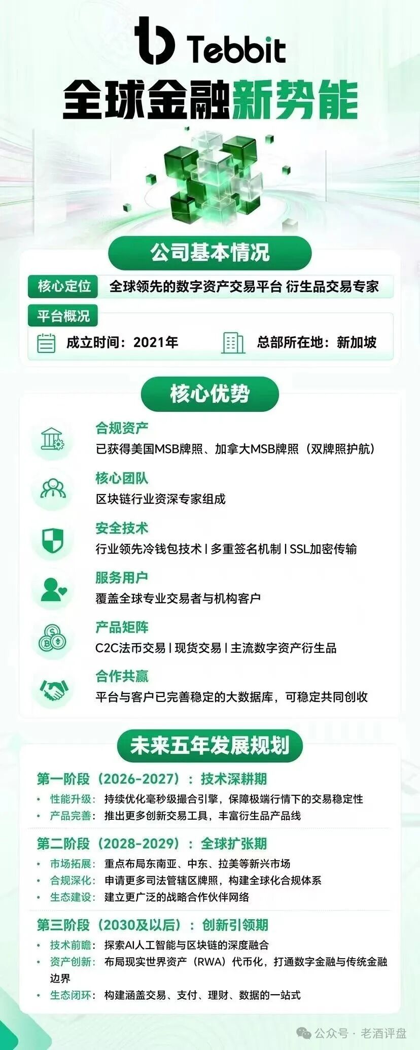 警惕“Tebbit”野鸡交易所，披着“跟单理财”外衣的貔貅盘，只进不出专割小白！