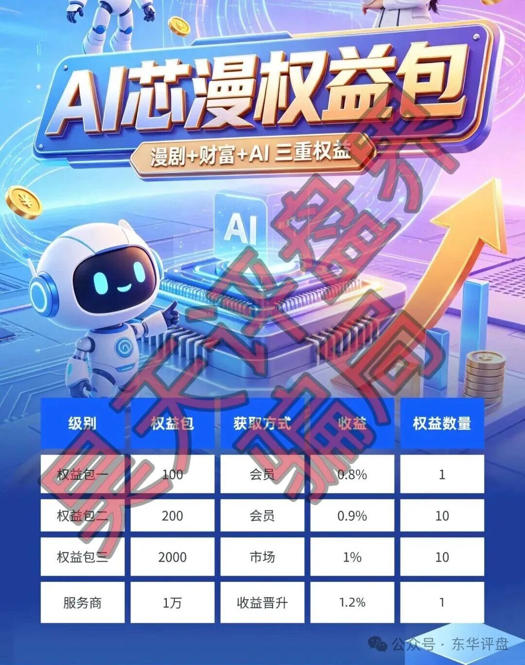 资金盘骗局【Ai芯漫】操盘手曾开盘“唯遗”“全民牧场”等短期杀猪盘，请大家务必远离！