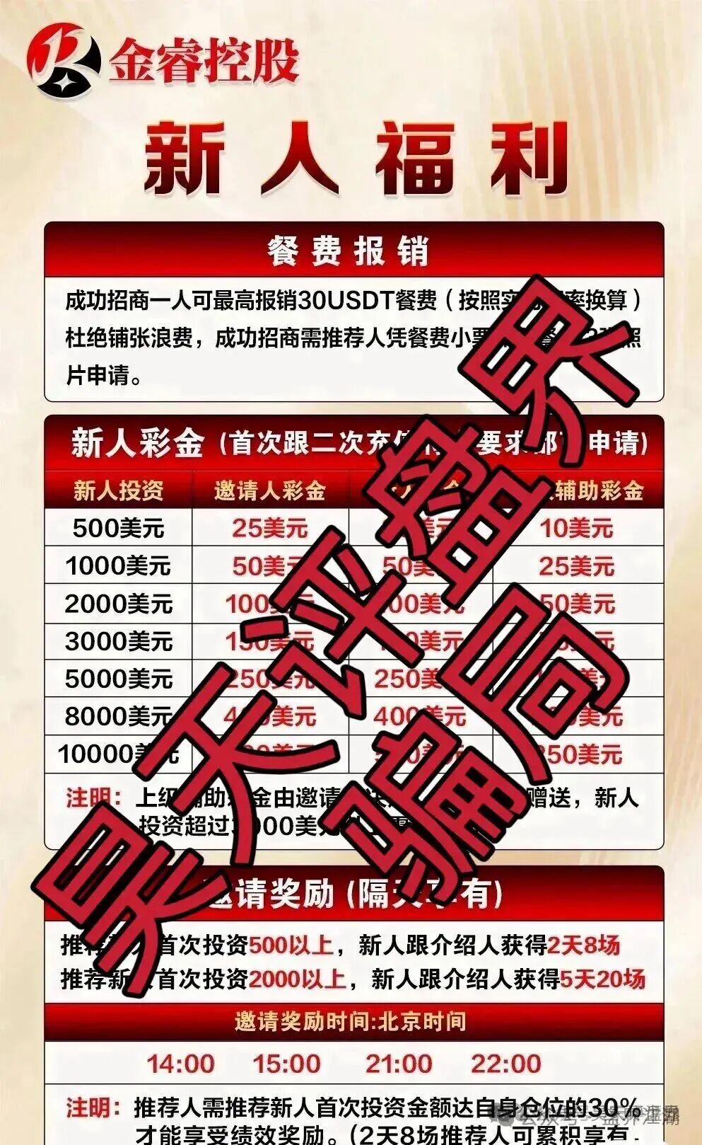 金睿控股有限公司(PQEX交易所),操盘手包汉鑫多次单割会员,清远为重灾区,即将崩盘跑路!