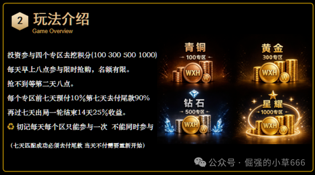 深度起底“万心汇（WXH）”：一个注定崩盘的资金盘骗局！