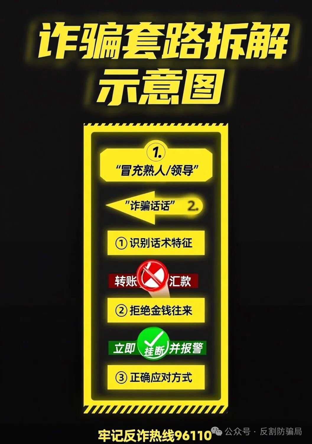 预测 GIC资金盘完整真相(2026最新高危预警) 预测 GIC资金盘完整真相(2026最新高危预警)