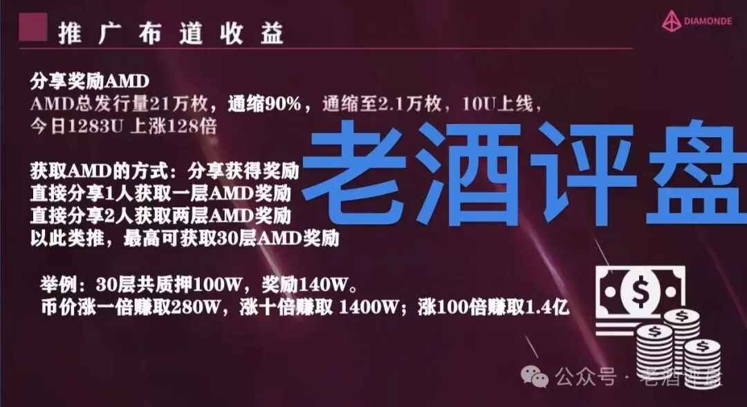 【钻石】DIAMONDE Finance打着“去中心化”的链上资金盘骗局!! 【钻石】DIAMONDE Finance打着“去中心化”的链上资金盘骗局!!