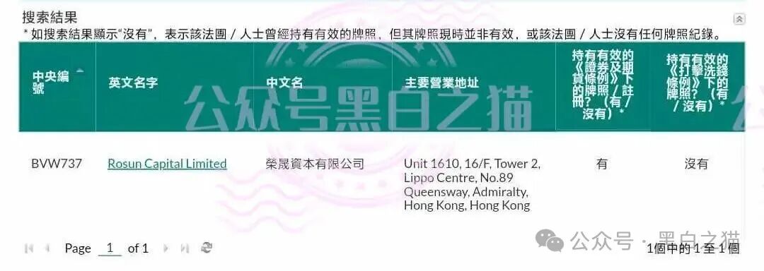 “榮晟資本”惊天大瓜曝光,背后真相让人瞠目结舌! “榮晟資本”惊天大瓜曝光,背后真相让人瞠目结舌!