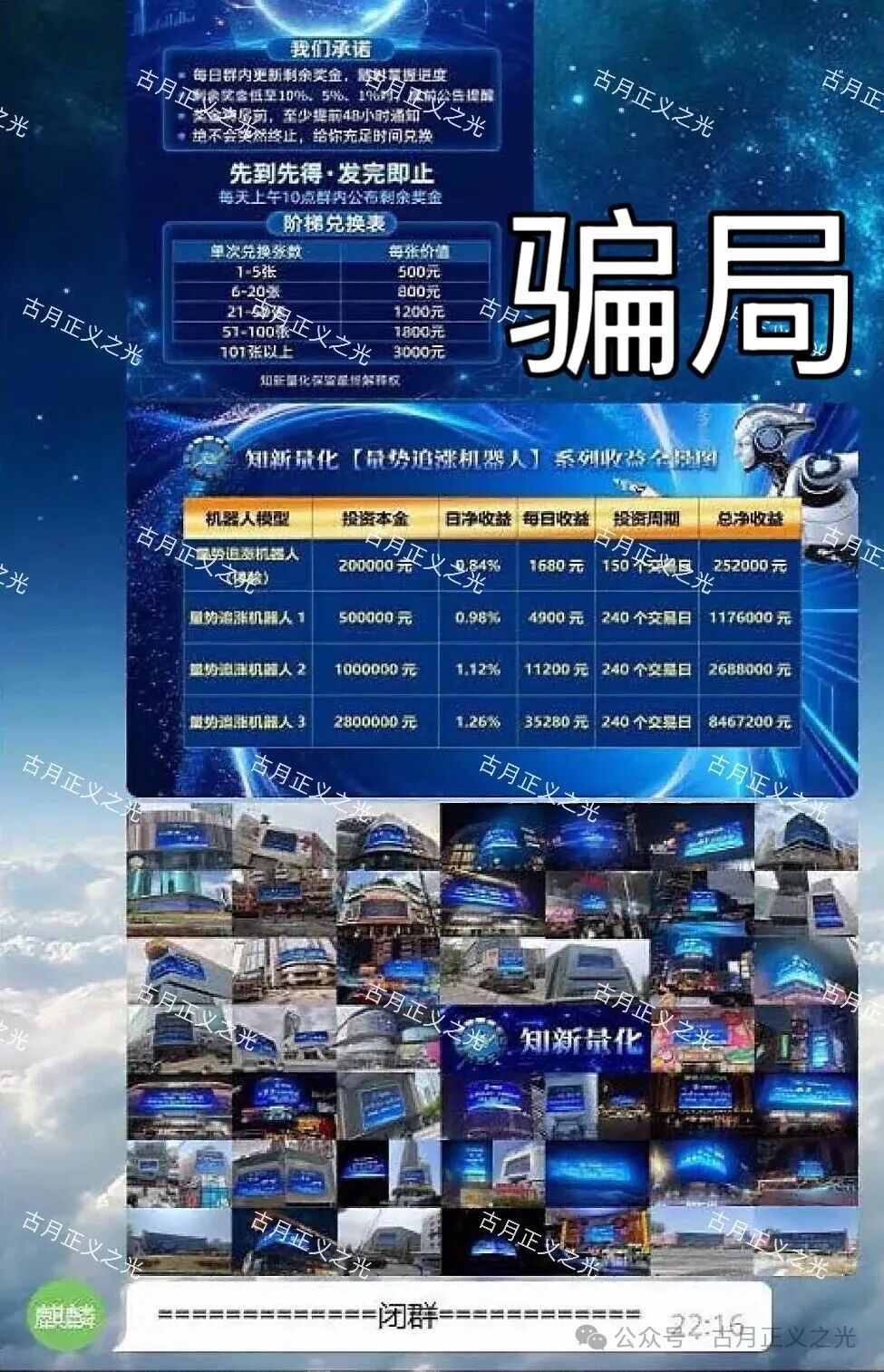 【知新量化】分红类资金盘骗局,日收益0.84%,请远离不要上当受骗... 【知新量化】分红类资金盘骗局,日收益0.84%,请远离不要上当受骗...