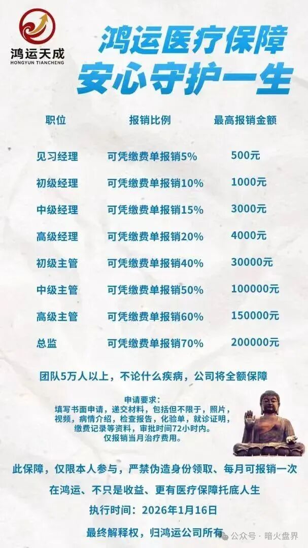 高度预警【鸿运万交所】已被官方点名，随时崩盘跑路，速度撤离！