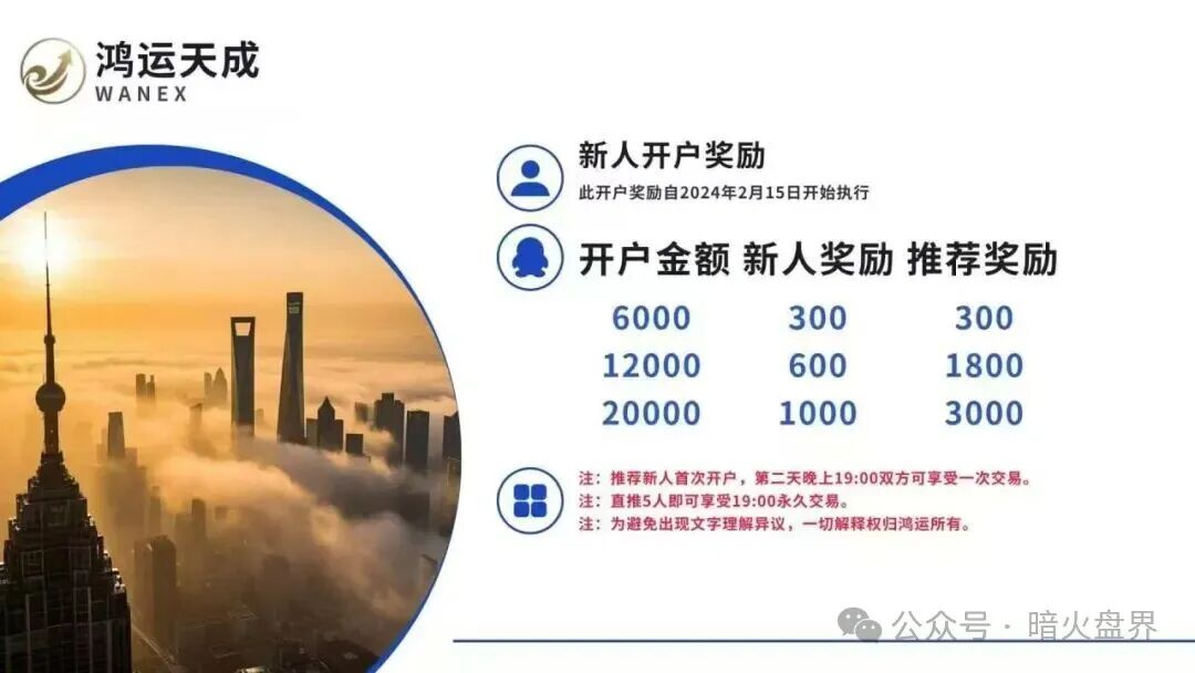 高度预警【鸿运万交所】已被官方点名，随时崩盘跑路，速度撤离！