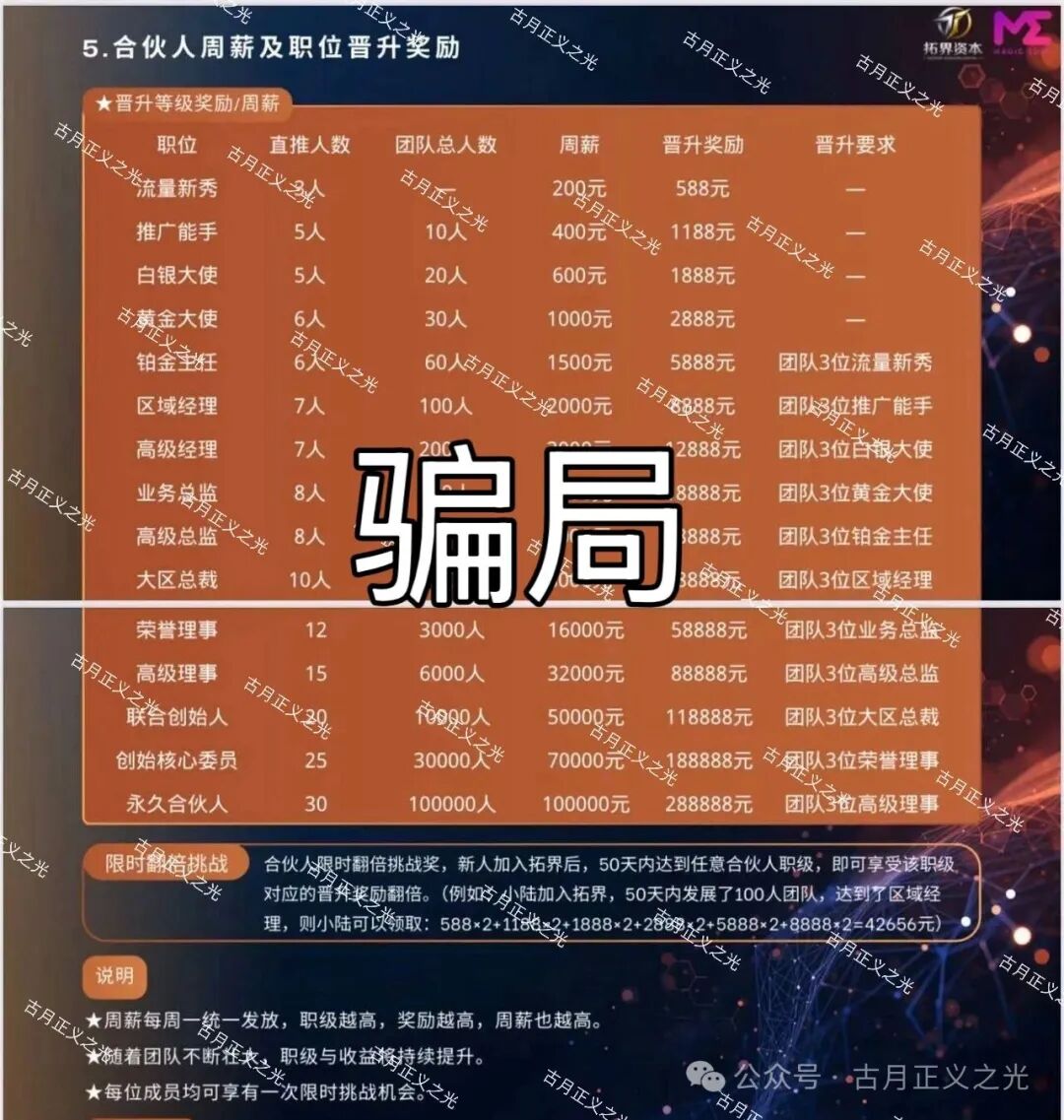 【拓界资本】期货带单骗局,操盘手自称陆铮,目前提现困难,别再投钱,及时止损! 【拓界资本】期货带单骗局,操盘手自称陆铮,目前提现困难,别再投钱,及时止损!