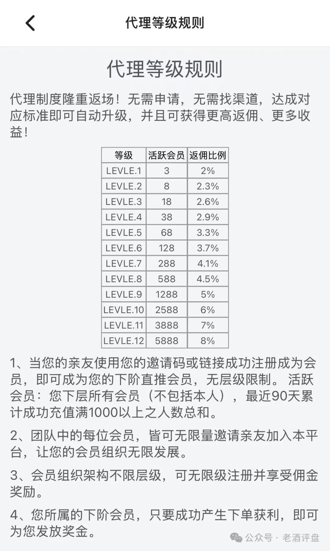 警惕“亿盟体育”,披着足彩外衣的境外资金盘项目! 随时割韭菜! 警惕“亿盟体育”,披着足彩外衣的境外资金盘项目! 随时割韭菜!