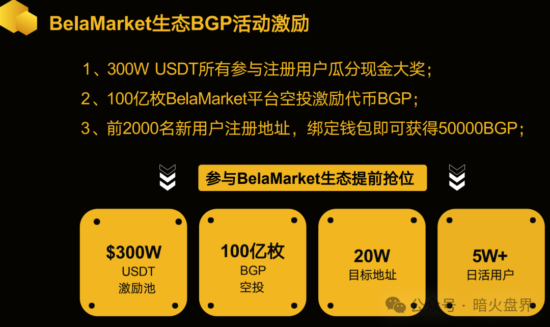 警惕:老镰刀吴江继“蚂蚁量化”后,又起新盘“BelaMarket”意图再次收割! 警惕:老镰刀吴江继“蚂蚁量化”后,又起新盘“BelaMarket”意图再次收割!