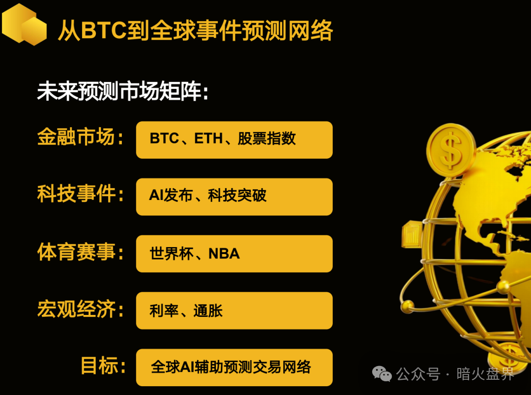 警惕:老镰刀吴江继“蚂蚁量化”后,又起新盘“BelaMarket”意图再次收割! 警惕:老镰刀吴江继“蚂蚁量化”后,又起新盘“BelaMarket”意图再次收割!